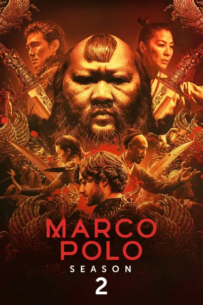 Marco Polo (Phần 2)